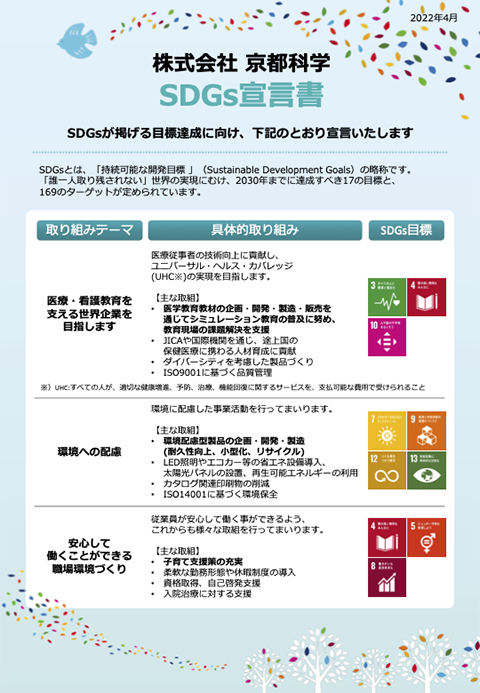 SDGs宣言書