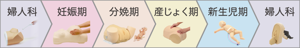 obgyn_bar.png
