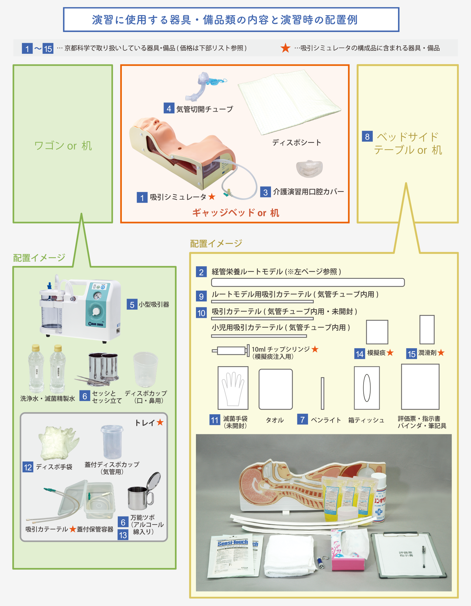 吸引シミュレータ 